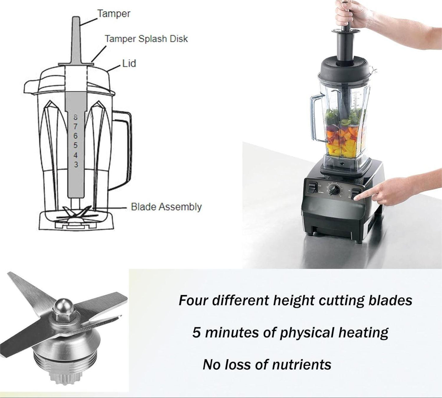 Blender Plastic Jars/Pitchers with Blade Assembly